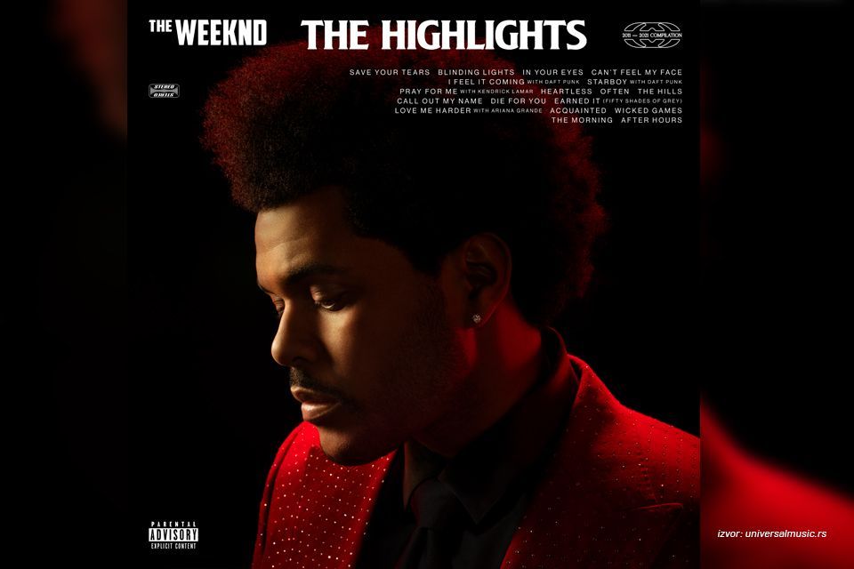 THE WEEKND - "The Highlights"